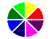 colour circle